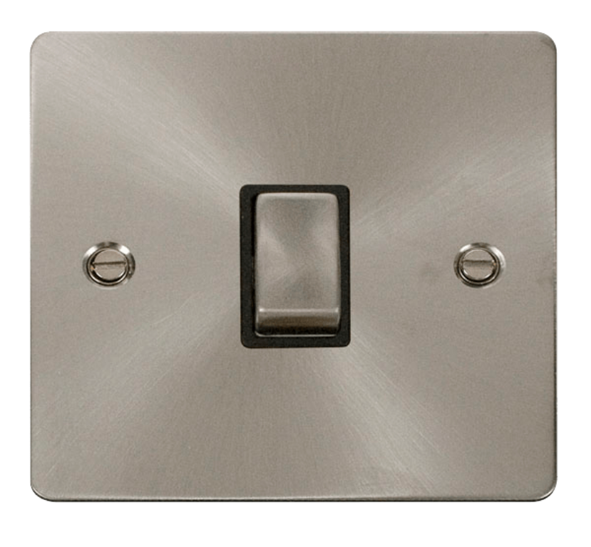 Click FPBS722BK Switch DP 20A